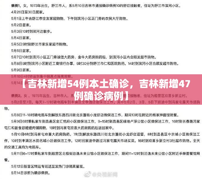 【吉林新增54例本土确诊，吉林新增47例确诊病例】