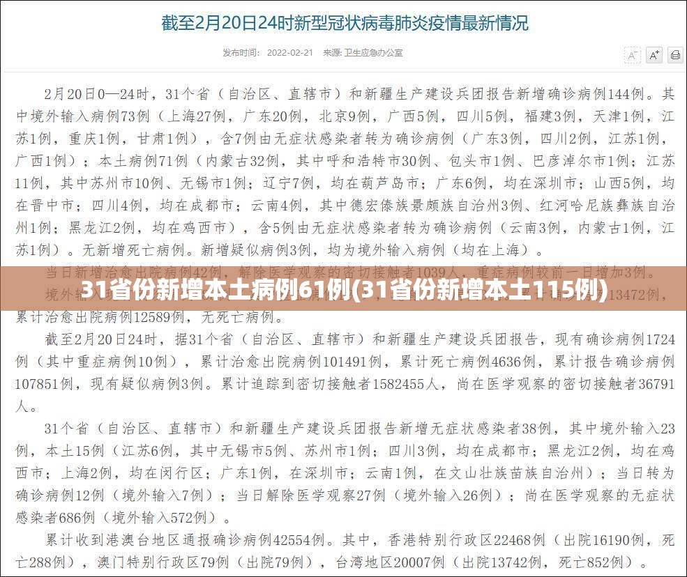 31省份新增本土病例61例(31省份新增本土115例)