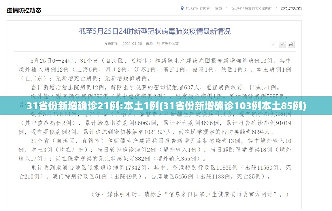 31省份新增确诊21例:本土1例(31省份新增确诊103例本土85例)