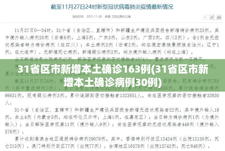 31省区市新增本土确诊163例(31省区市新增本土确诊病例30例)