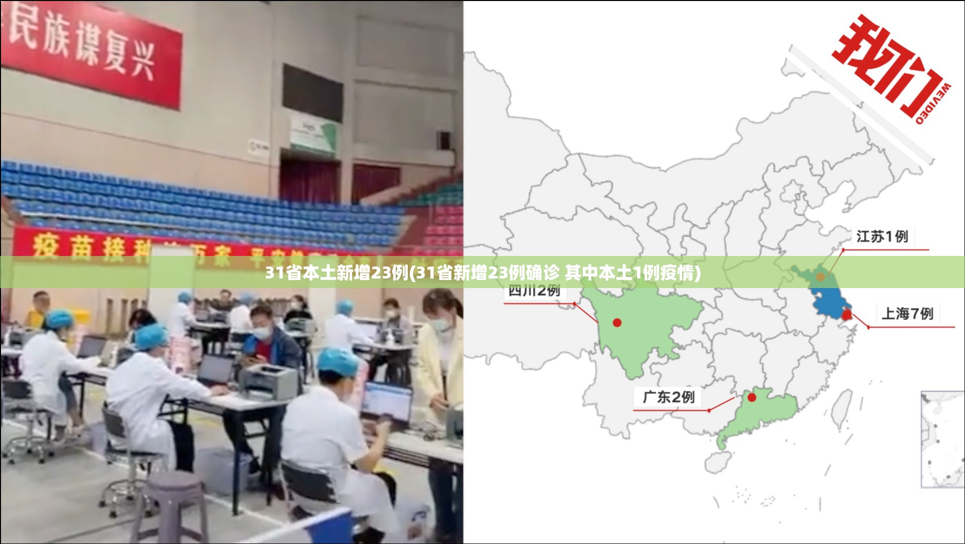 31省本土新增23例(31省新增23例确诊 其中本土1例疫情) 31省本土新增23例(31省新增23例确诊 其中本土1例疫情)
