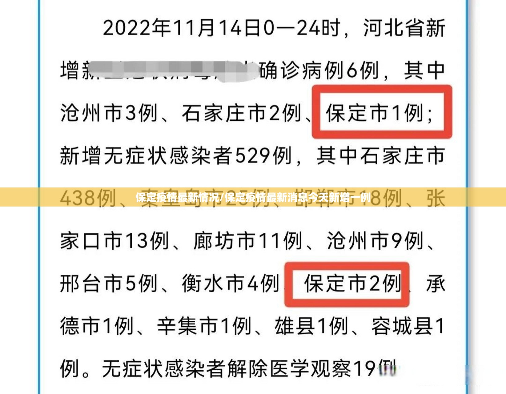 保定疫情最新情况/保定疫情最新消息今天新增一例