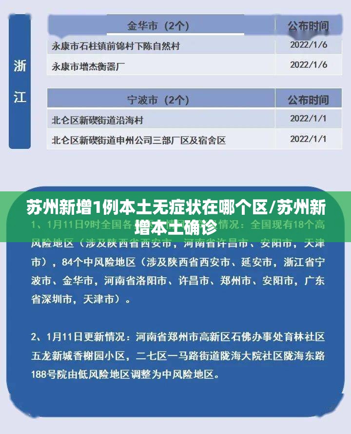 苏州新增1例本土无症状在哪个区/苏州新增本土确诊