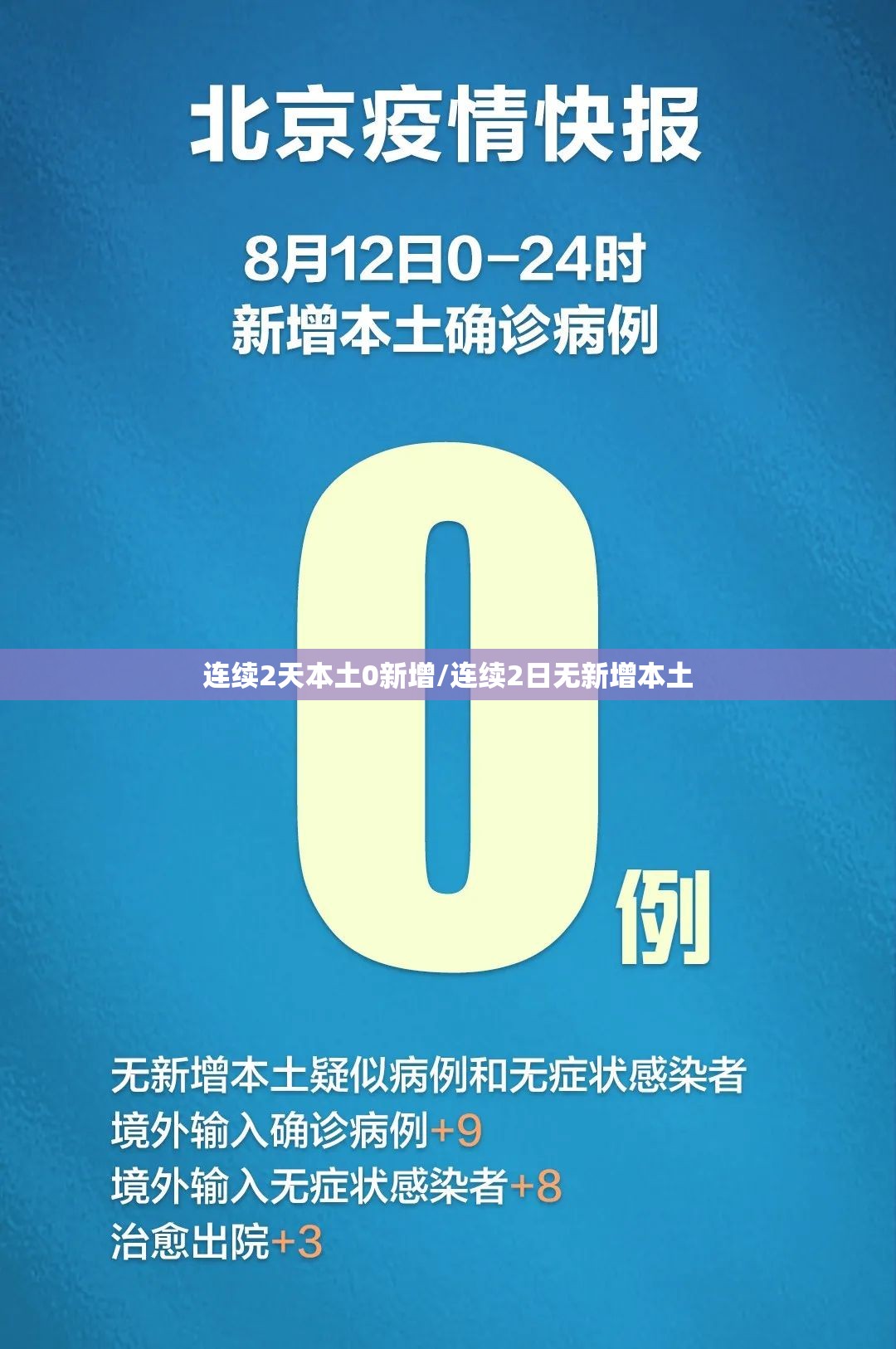 连续2天本土0新增/连续2日无新增本土