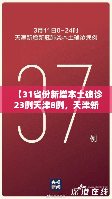 【31省份新增本土确诊23例天津8例，天津新增本土案例】