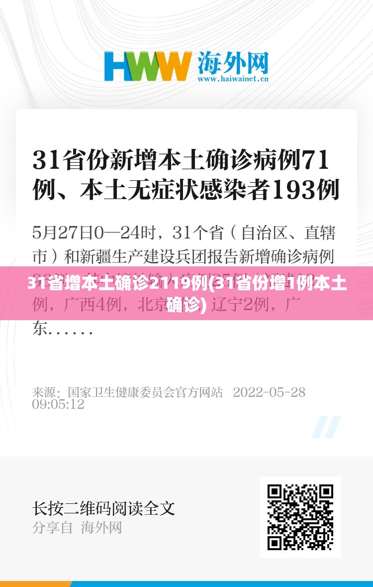 31省增本土确诊2119例(31省份增1例本土确诊)