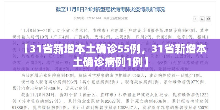 【31省新增本土确诊55例，31省新增本土确诊病例1例】