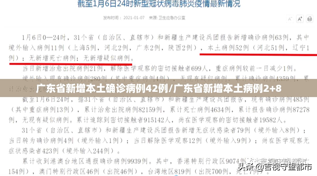 广东省新增本土确诊病例42例/广东省新增本土病例2+8