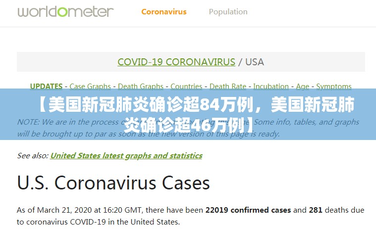 【美国新冠肺炎确诊超84万例，美国新冠肺炎确诊超46万例】