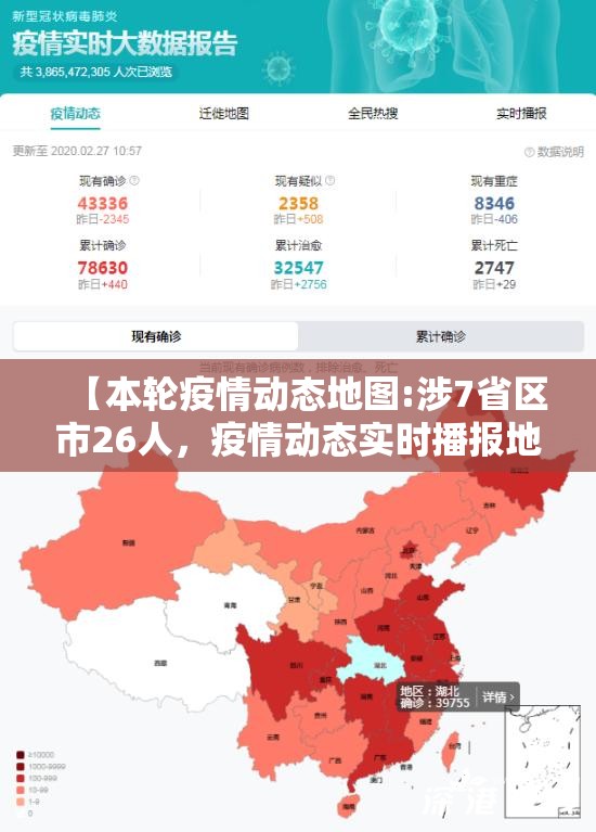 【本轮疫情动态地图:涉7省区市26人，疫情动态实时播报地图最新】