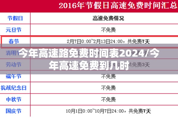 今年高速路免费时间表2024/今年高速免费到几时