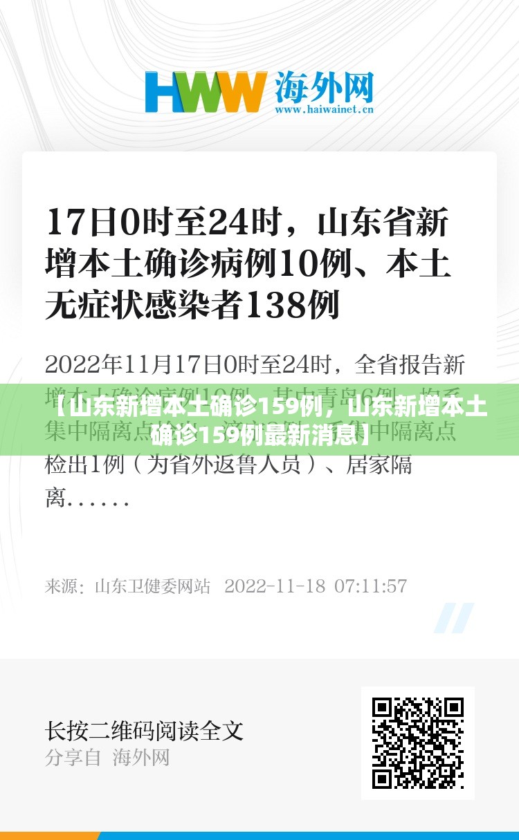 【山东新增本土确诊159例,山东新增本土确诊159例最新消息】 【山东新增本土确诊159例,山东新增本土确诊159例最新消息】