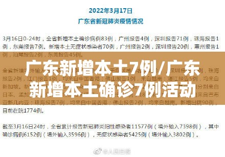 广东新增本土7例/广东新增本土确诊7例活动轨迹