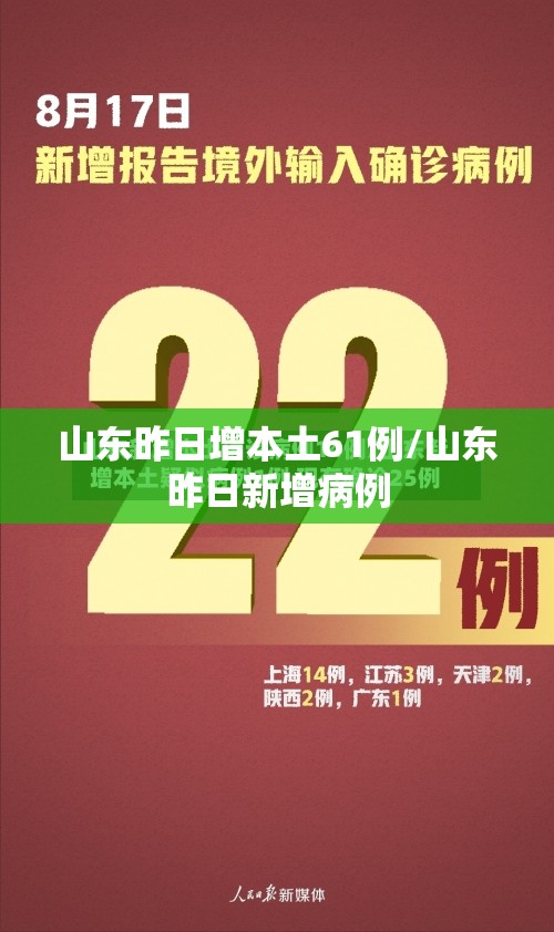 山东昨日增本土61例/山东昨日新增病例