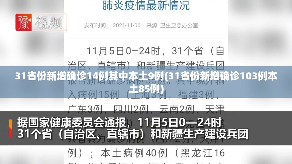 31省份新增确诊14例其中本土9例(31省份新增确诊103例本土85例)