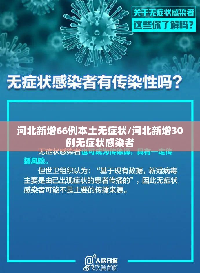 河北新增66例本土无症状/河北新增30例无症状感染者