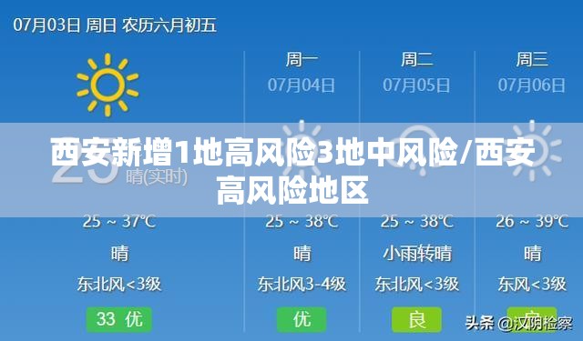 西安新增1地高风险3地中风险/西安高风险地区