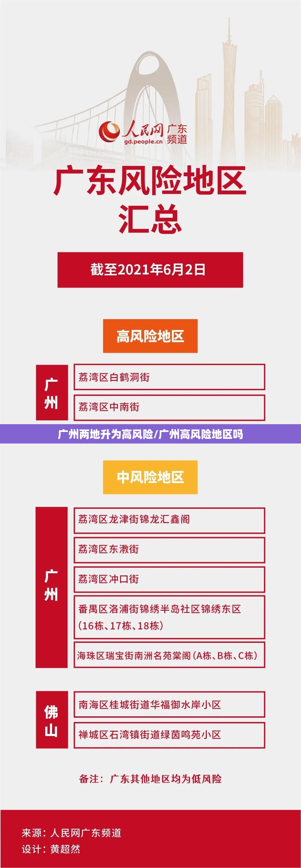 广州两地升为高风险/广州高风险地区吗