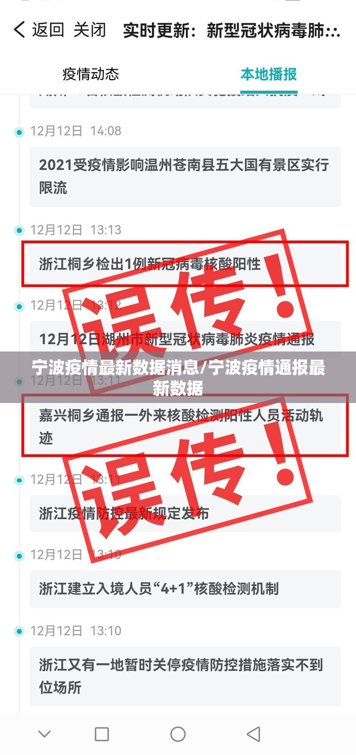 宁波疫情最新数据消息/宁波疫情通报最新数据