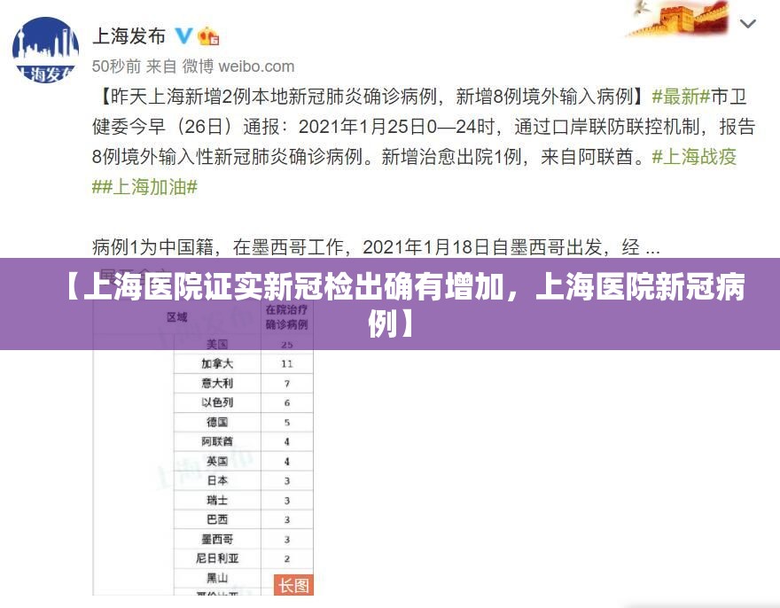 【上海医院证实新冠检出确有增加，上海医院新冠病例】