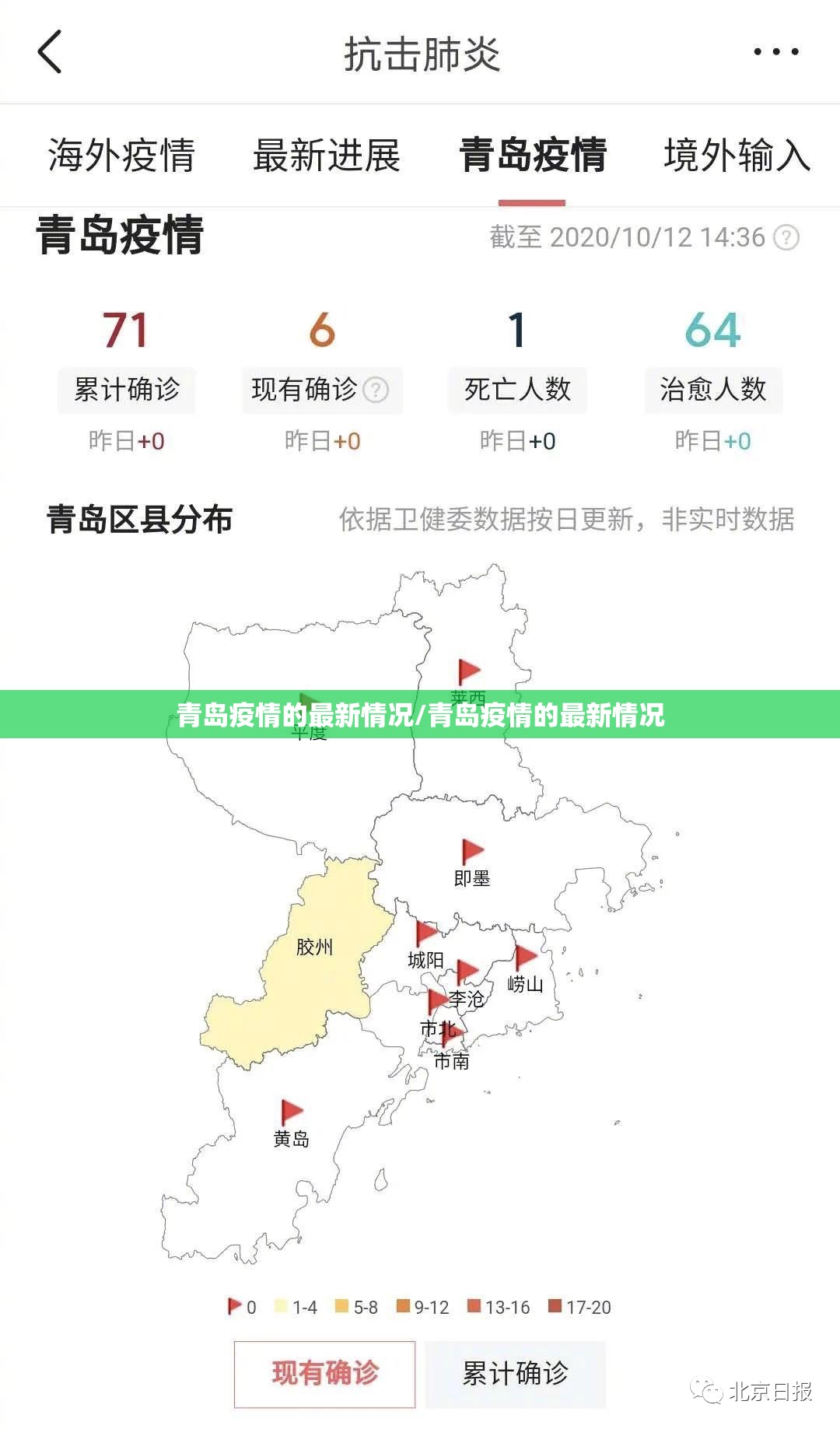 青岛疫情的最新情况/青岛疫情的最新情况