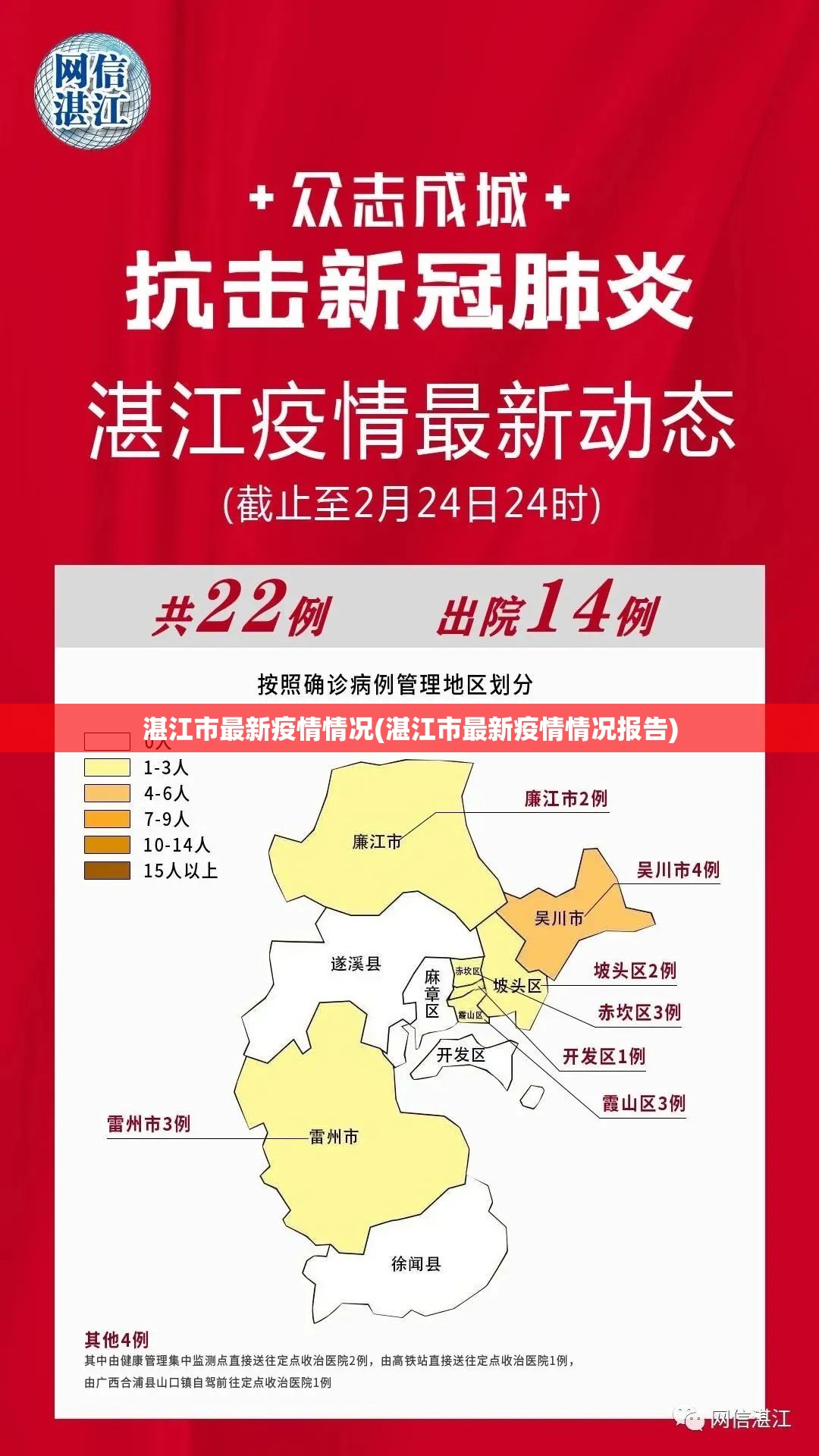 湛江市最新疫情情况(湛江市最新疫情情况报告)