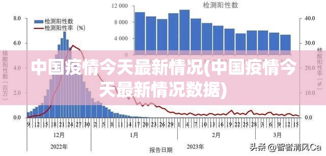 中国疫情今天最新情况(中国疫情今天最新情况数据)