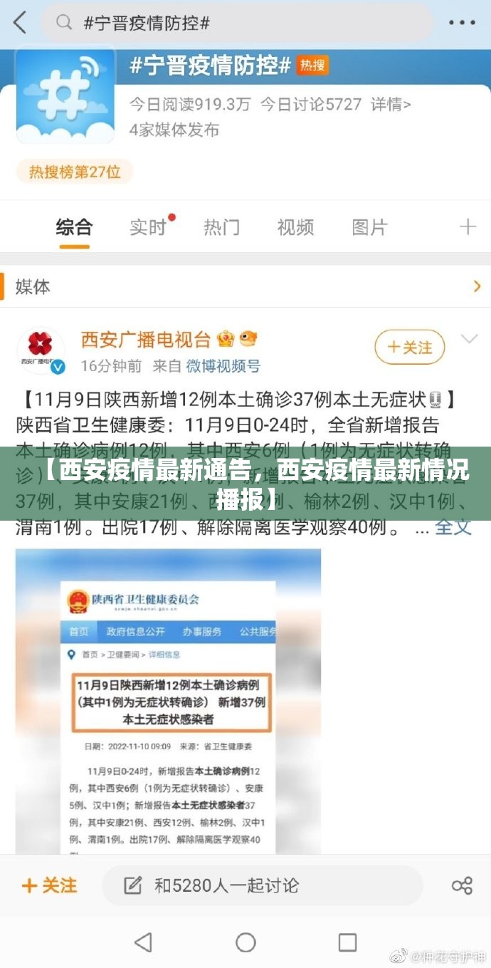 【西安疫情最新通告，西安疫情最新情况播报】