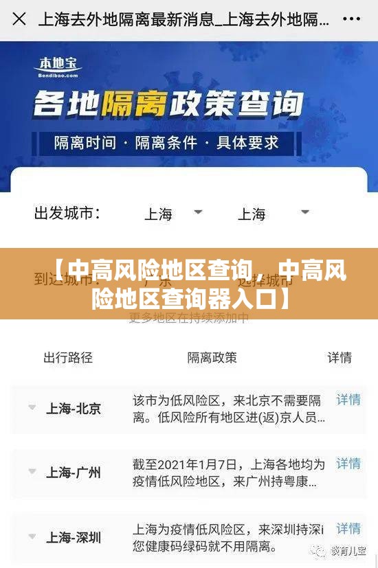 【中高风险地区查询，中高风险地区查询器入口】