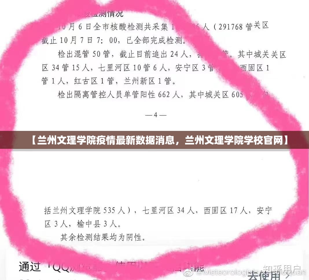【兰州文理学院疫情最新数据消息，兰州文理学院学校官网】