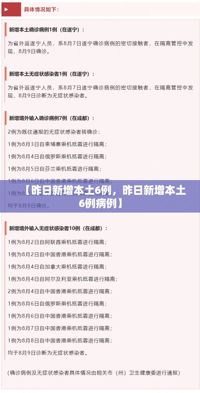【昨日新增本土6例，昨日新增本土6例病例】