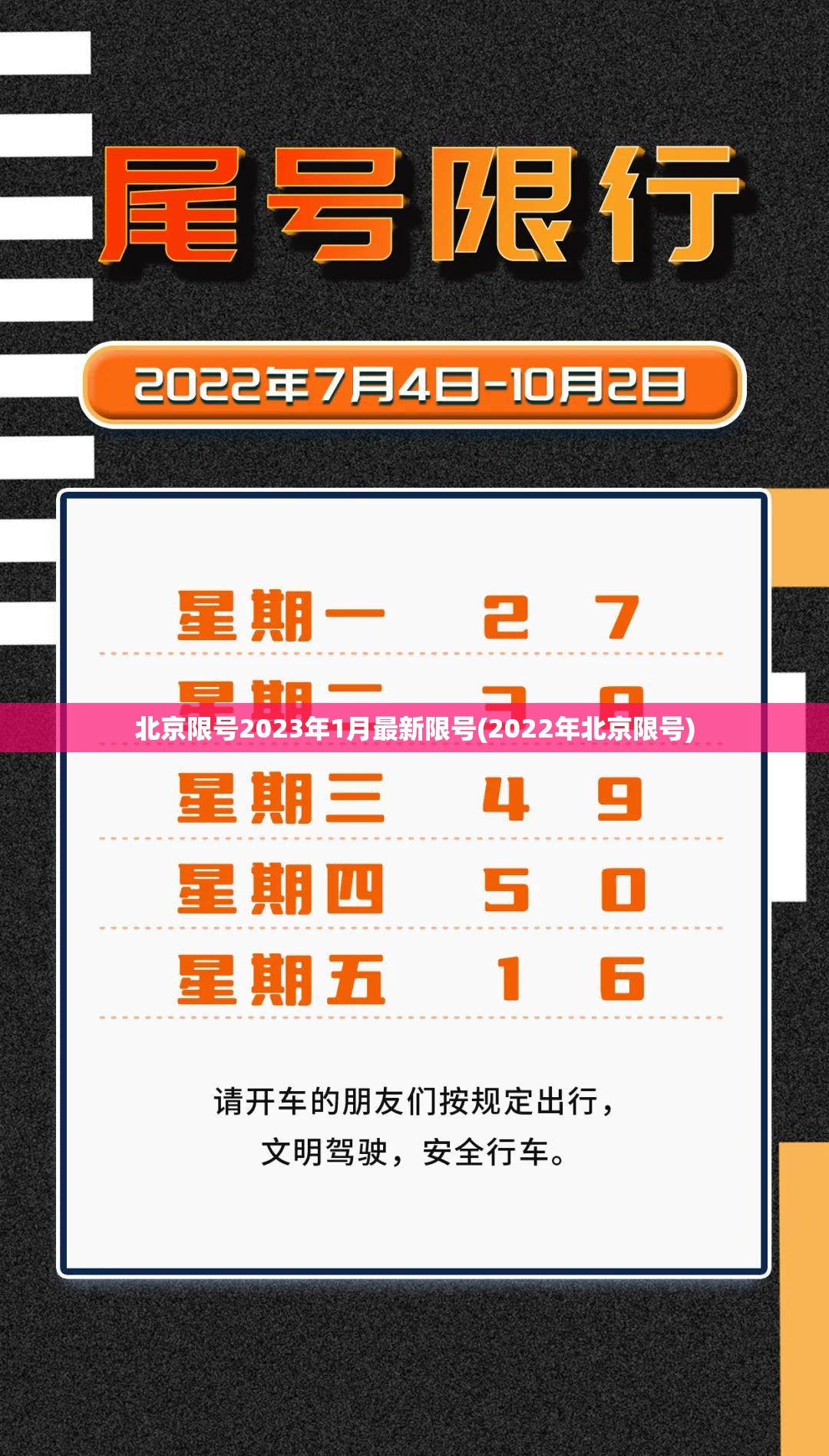 北京限号2023年1月最新限号(2022年北京限号)