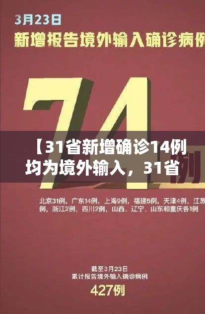 【31省新增确诊14例均为境外输入，31省份新增确诊病例15例 均为境外输入】