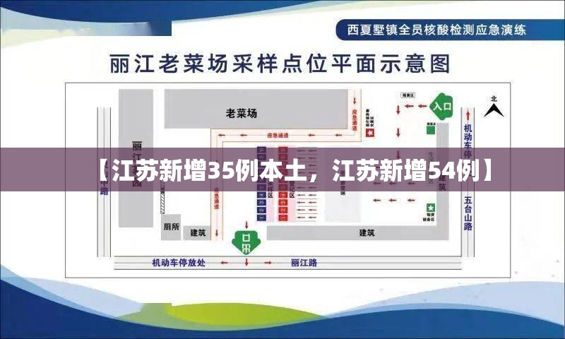 【江苏新增35例本土，江苏新增54例】