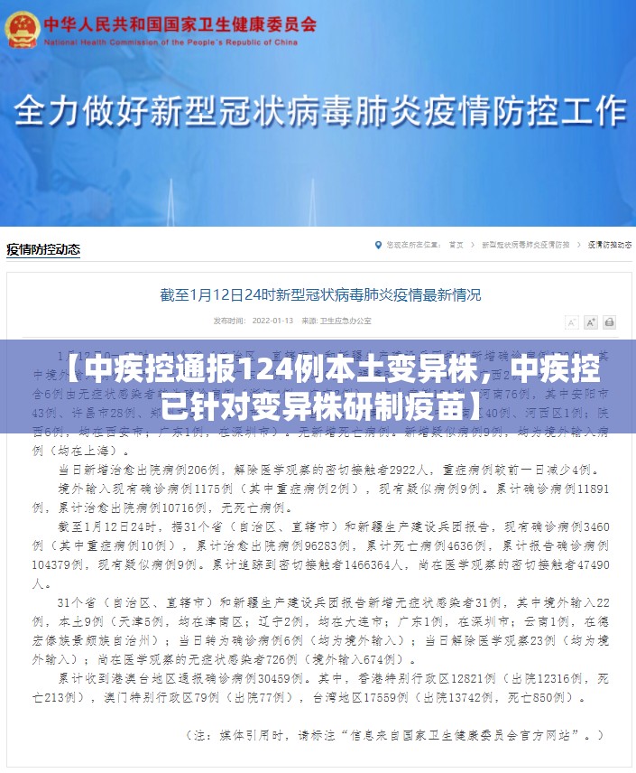 【中疾控通报124例本土变异株，中疾控已针对变异株研制疫苗】