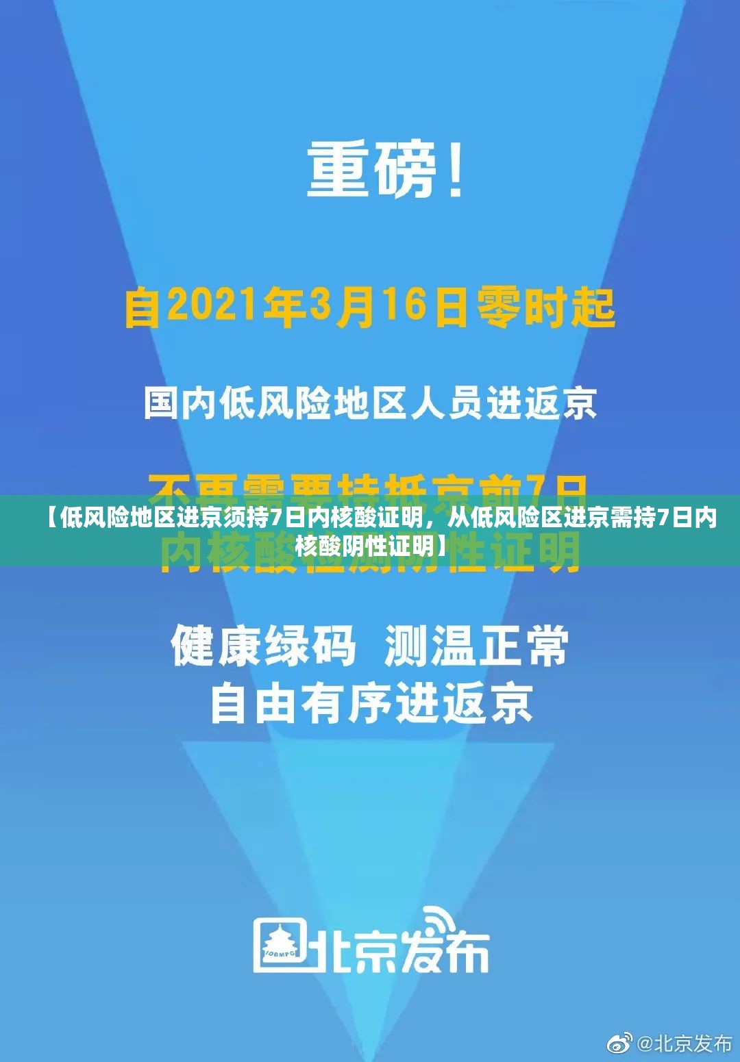 【低风险地区进京须持7日内核酸证明，从低风险区进京需持7日内核酸阴性证明】