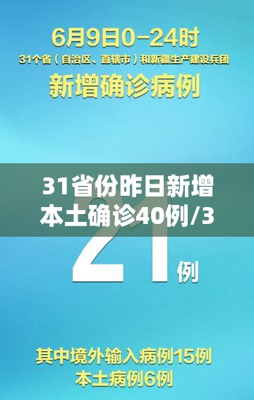 31省份昨日新增本土确诊40例/31省昨日新增本土病例21例 31省份昨日新增本土确诊40例/31省昨日新增本土病例21例