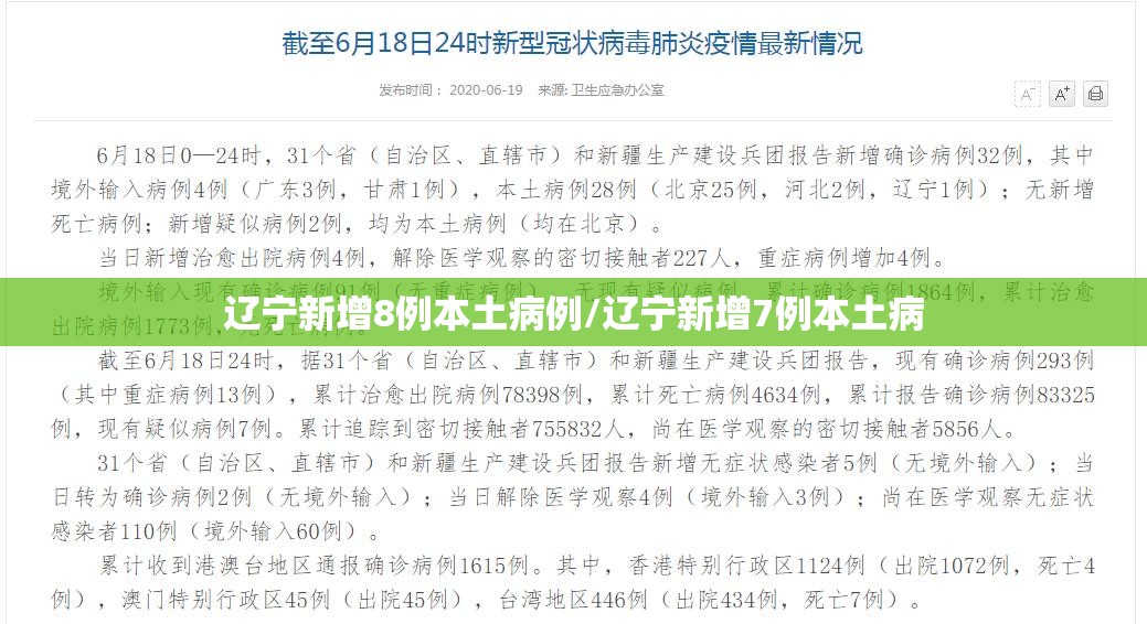 辽宁新增8例本土病例/辽宁新增7例本土病