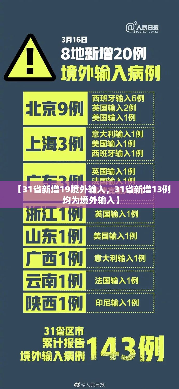 【31省新增19境外输入，31省新增13例 均为境外输入】