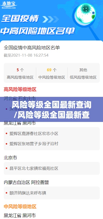 风险等级全国最新查询/风险等级全国最新查询系统