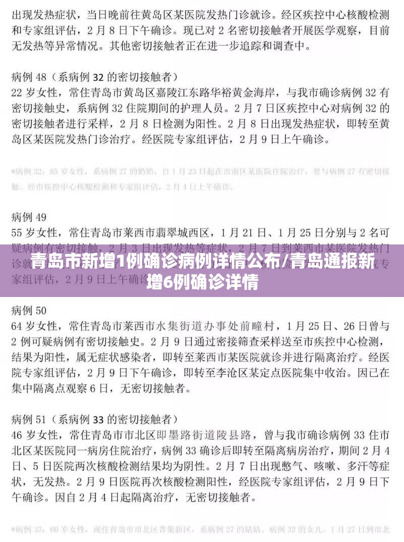 青岛市新增1例确诊病例详情公布/青岛通报新增6例确诊详情