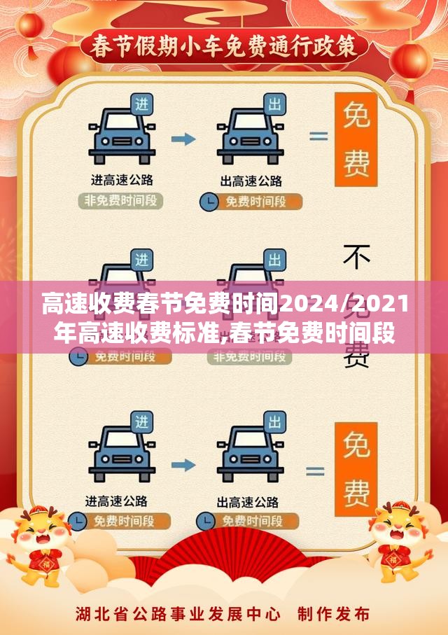 高速收费春节免费时间2024/2021年高速收费标准,春节免费时间段