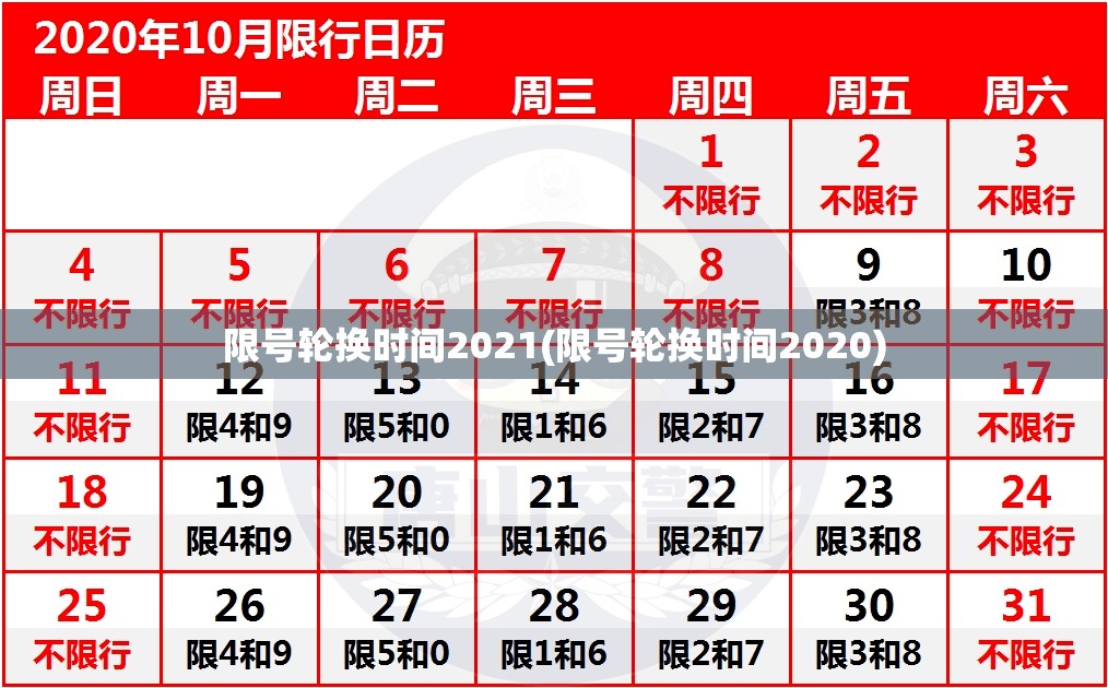 限号轮换时间2021(限号轮换时间2020) 限号轮换时间2021(限号轮换时间2020)