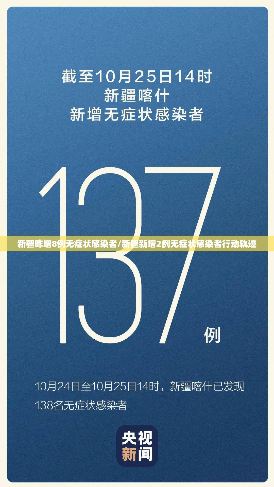新疆昨增8例无症状感染者/新疆新增2例无症状感染者行动轨迹