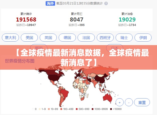 【全球疫情最新消息数据，全球疫情最新消息了】