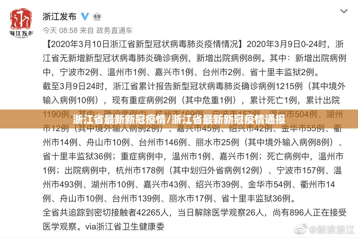 浙江省最新新冠疫情/浙江省最新新冠疫情通报