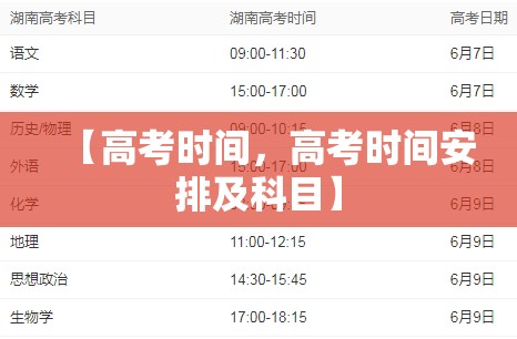 【高考时间,高考时间安排及科目】 【高考时间,高考时间安排及科目】