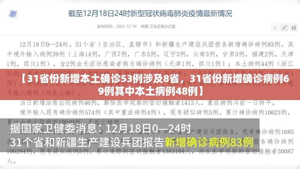 【31省份新增本土确诊53例涉及8省，31省份新增确诊病例69例其中本土病例48例】