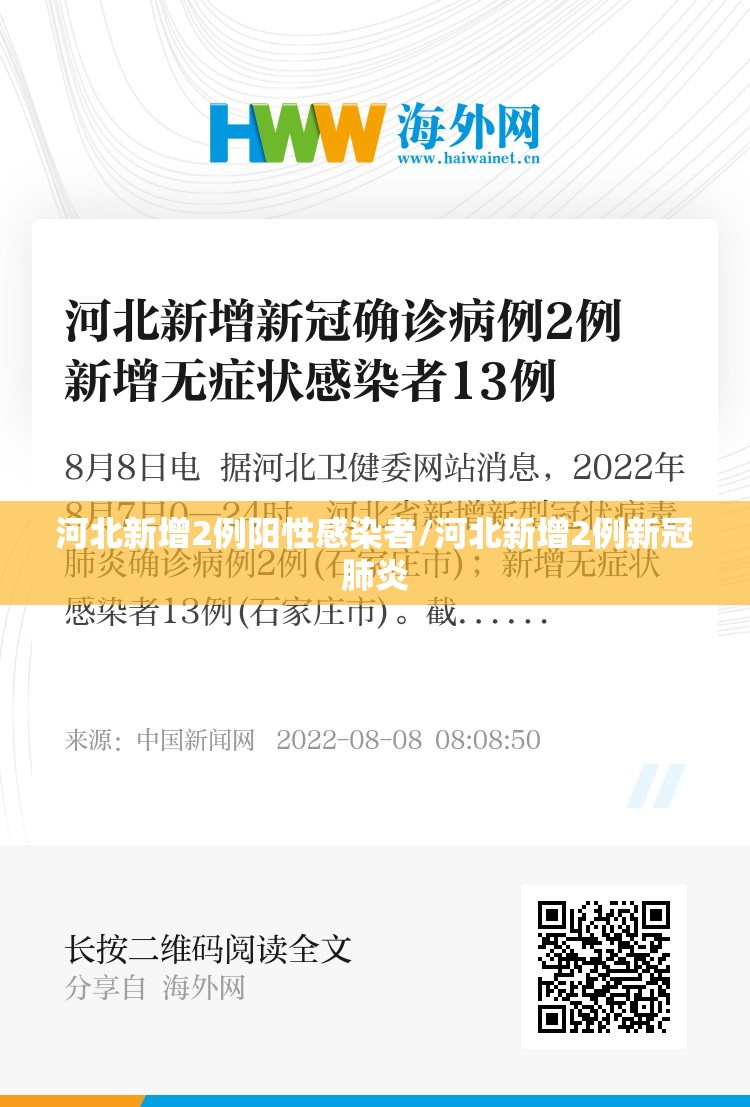 河北新增2例阳性感染者/河北新增2例新冠肺炎