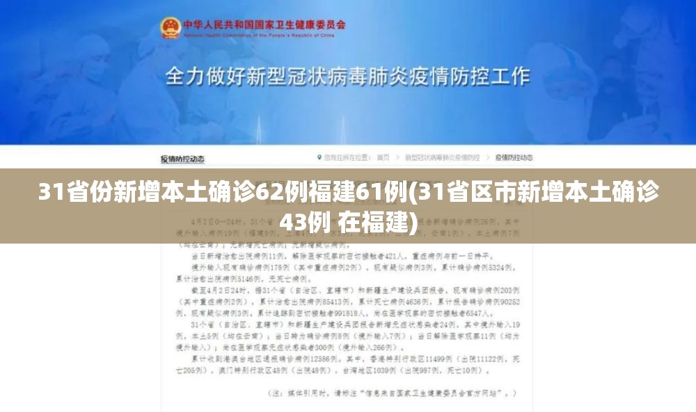 31省份新增本土确诊62例福建61例(31省区市新增本土确诊43例 在福建)